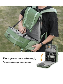 Фотосумка, рюкзак для фототехники 20 л светло-зелёный K&F Concept KF13.087AV9 (2)