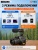 Инфографика VM10 PRO (2) Инфографика VM10 PRO (2)