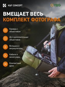 Фотосумка, рюкзак для фототехники 20 л зелёный K&F Concept KF13.087AV2 (1)