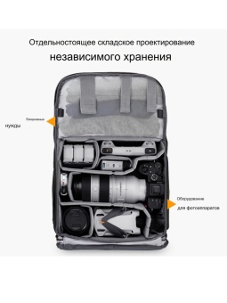 Рюкзак для фотоаппарата K&F Concept (KF13.087AV5) (2)