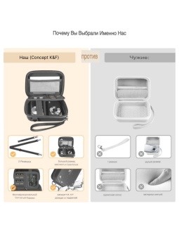 Сумка кейс K&F Concept для хранения аксессуаров (KF13.167) (3)