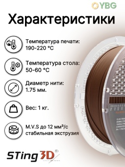 Sting3D грецкий орех (7)