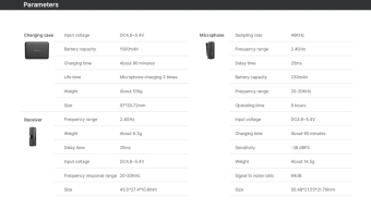 Беспроводной микрофон Ulanzi UW MIC 20P (для iPhone) 7