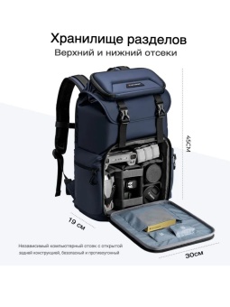 Фоторюкзак, сумка для фотоаппарата 25 л синяя K&F Concept KF13.098V3 (1)
