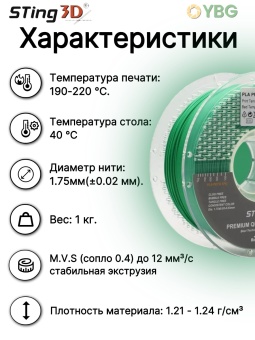 Sting3D PLA Pro зелёный 0202029 (9)