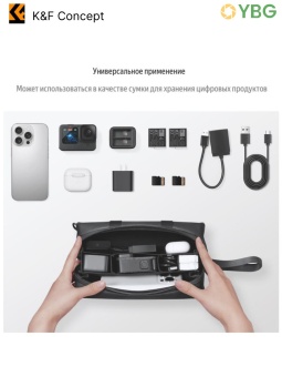 Сумка для переноски DJI Osmo Pocket 3 - KF13.200 (4)