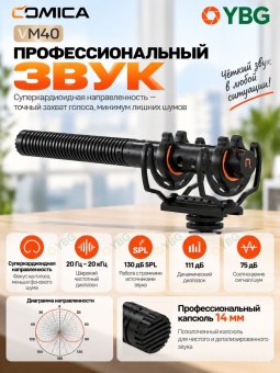 COMICA Микрофон VM40 инфографика (3)