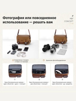 Фотосумка Urban Wander 11 - KF13.142V3 (4)