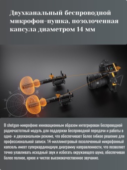 COMICA Микрофон VM40 (25)