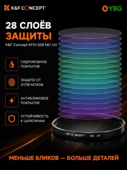 УФ защитный светофильтр 86 мм MC-UV A-Series - KF01.508 (11)