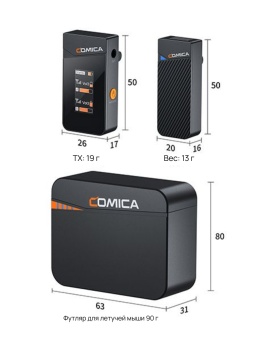 COMICA Микрофон Vimo C3 (1)