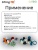Sting3D PETG зеленый 0209029 (15)