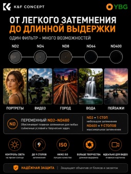 Переменный ND фильтр 37мм ND2-400 - KF01.1102 (8)
