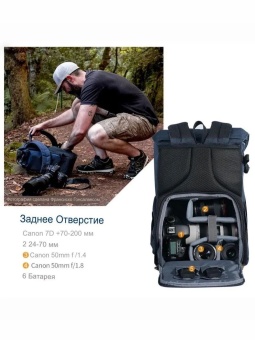 фотосумка, рюкзак для фототехники 17 л синий K&F Concept (KF13.066V10) (7)