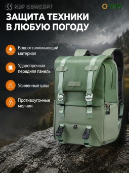 Фотосумка, рюкзак для фототехники 20 л зелёный K&F Concept KF13.087AV9 (2)