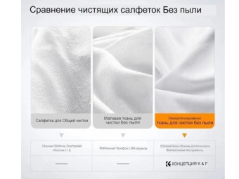 Салфетка для чистки оптики из микрофибры в ваккуме 10 шт, 1515 см K&F Concept SKU.1597 (1)