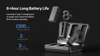 Беспроводной микрофон Ulanzi UW MIC 20P (для iPhone) 11