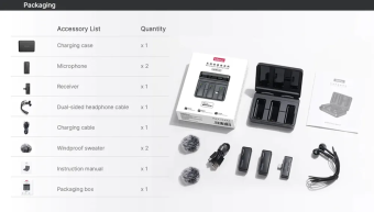 Беспроводной микрофон Ulanzi UW MIC 20P (для iPhone) 13