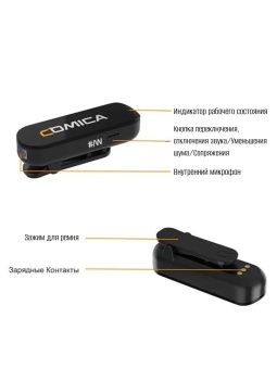 COMICA Микрофон Vimo S-MI (8)