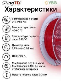 Shoeflex Sting3D красный (1)