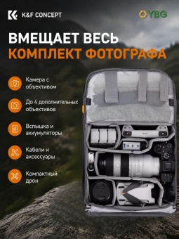 Фотосумка, рюкзак для фототехники 20 л зелёный K&F Concept KF13.087AV2 (2)