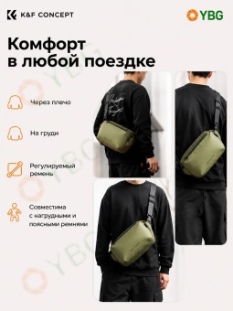 Cумка для фотоаппарата через плечо K&F Concept Alpha Sling 10л зелёная (KF13.157V2) (2)