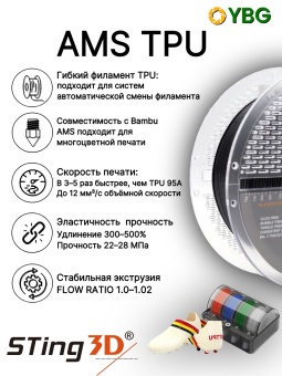 Копия Sting3D AMS TPU чёрный (4)