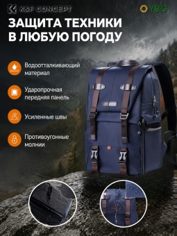Фотосумка, рюкзак для фототехники 20 л темно-синий K&F Concept KF13.087 (6)