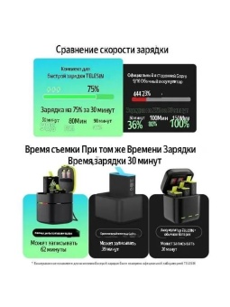 Зарядный бокс GP-FCK-B11 (6)