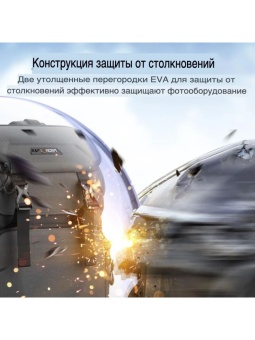 фоторюкзак, сумка для фотоаппарата 25 л темно-серая K&F Concept (KF13.098V1) (12)