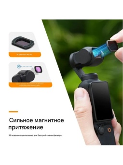 Набор фильтров CPL+ND1664256 - S5-FLT-03 (7)