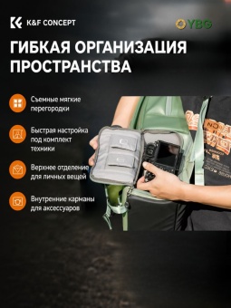 Фотосумка, рюкзак для фототехники 20 л зелёный K&F Concept KF13.087AV9 (4)