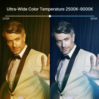 Светодиодный осветитель Ulanzi VIJIM VL196 RGB 4