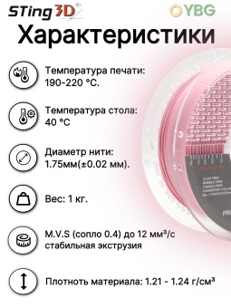 Sting3D PLA Matte пастельно-розовый (1)