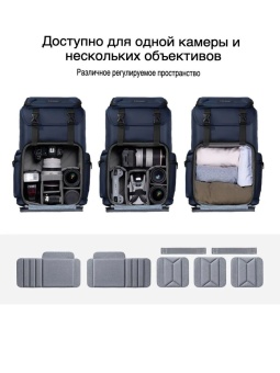 Фоторюкзак, сумка для фотоаппарата 25 л синяя K&F Concept KF13.098V3 (3)