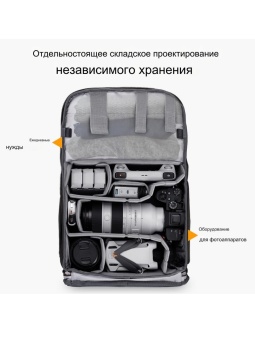 Фоторюкзак с отделением для ноутбука K&F Concept KF13.087AV6 (4)