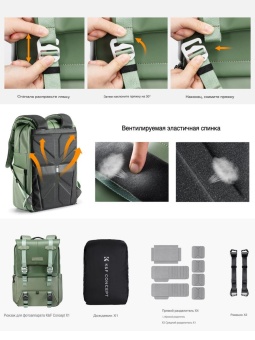 Фотосумка, рюкзак для фототехники 20 л светло-зелёный K&F Concept KF13.087AV9 (11)