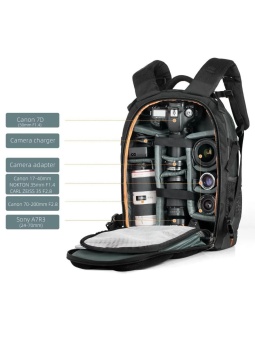 Фоторюкзак с отделением для ноутбука 23 л хаки зеленая K&F Concept KF13.119 (9)