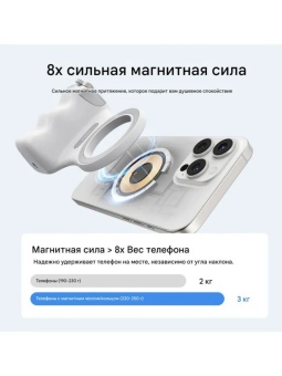 P5-MP-001WH- Магнитный держатель для телефона (5)