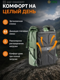 Фотосумка, рюкзак для фототехники 20 л зелёный K&F Concept KF13.087AV9 (3)
