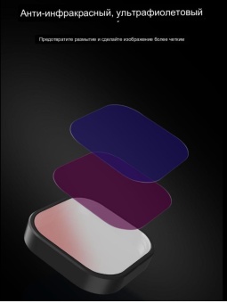 Набор нейтральных светофильтров ND(8 16 32)  TELESIN  - GP-FLT-902 (10)