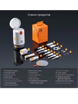 Набор для чистки электроники 20 в 1 K&F Concept - SKU.2078 (4)