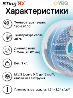 Sting3D PLA Matte  пастельно-голубой (1)