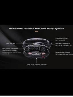 Сумочка для фото и видео аксессуаров Ulanzi - BP08 (12)