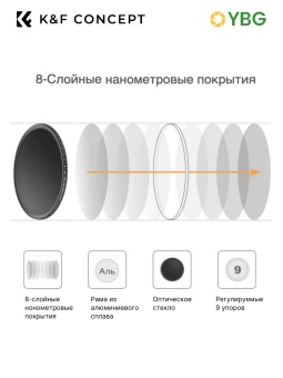 Переменный ND фильтр 37мм ND2-400 - KF01.1102 (1)