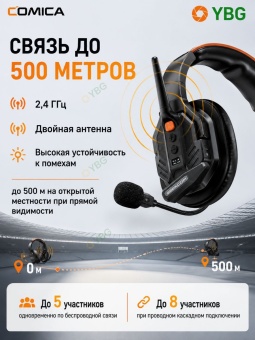 Беспроводная Интерком система микрофон 1 шт - Seekcom S1 (2)