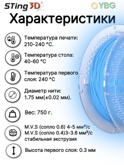 Sting3D голубое озеро (13)