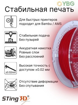 Shoeflex Sting3D красный (3)