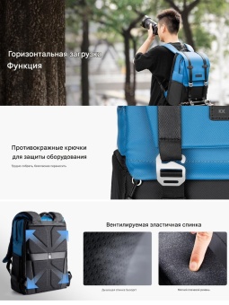 Фотосумка, рюкзак для фототехники 20 л синий K&F Concept KF13.087AV7 (9)