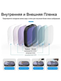 Комплект фильтров ND8, ND16, ND32+CPL -S5-FLT-13-TGP (13)